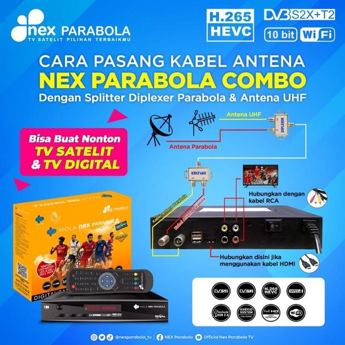 (Expert) Nex Parabola combo S2 dan T2 uhf