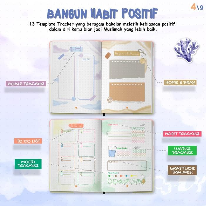 

Notepad Buku Saleha Planner Dan Jurnal Muslimah: 5 Minutes Mindfulness Journal