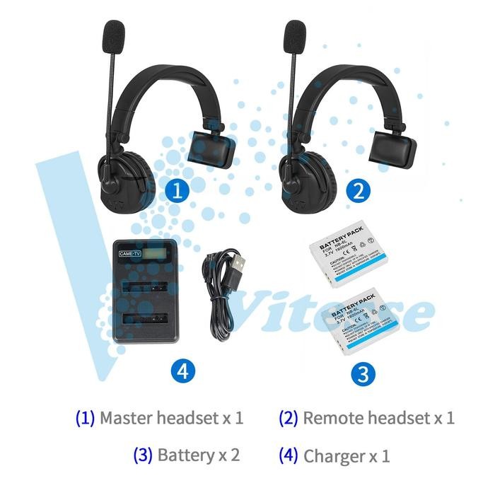 INTERCOM DUPLEX WIRELESS CAME WAERO 2 PERSON - SPT CLEARCOM EARTEC