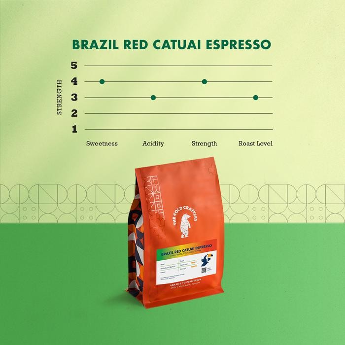 

BRAZIL RED CATUAI ESPRESSO ARABICA COFFEE BIJI KOPI BUBUK ARABIKA