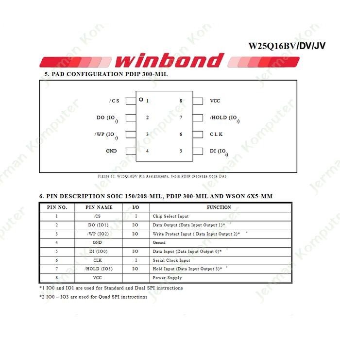 IC Firmware SHARP LC-32LE180i