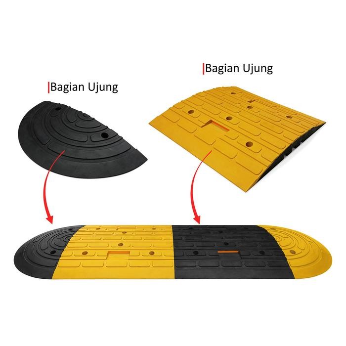 PREMIUM OsanO - Rubber Speed Bump Universal / Polisi Tidur Karet Tengah