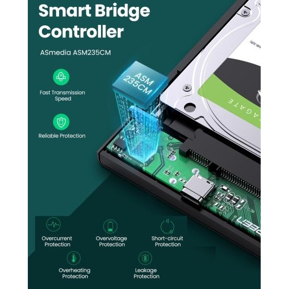Enclosure Casing HDD External 2.5" USB 3.0 & USB Type-C Ugreen US221 masih ready