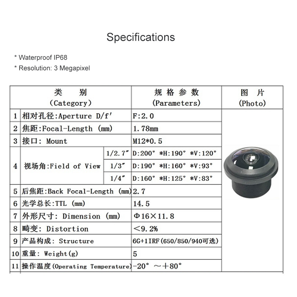 Fisheye Lens 1.781Mm Hd 3 Megapixel M12 X P0.5 Mount 1/2.7" F2.0 Waterproof Ip68 With 650Nm Ir