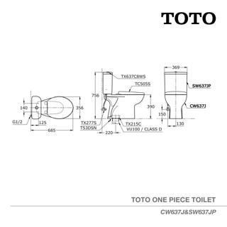 TOTO CLOSET CW637J/SW637JP CLOSET DUDUK - KLOSET - KLOSET DUDUK