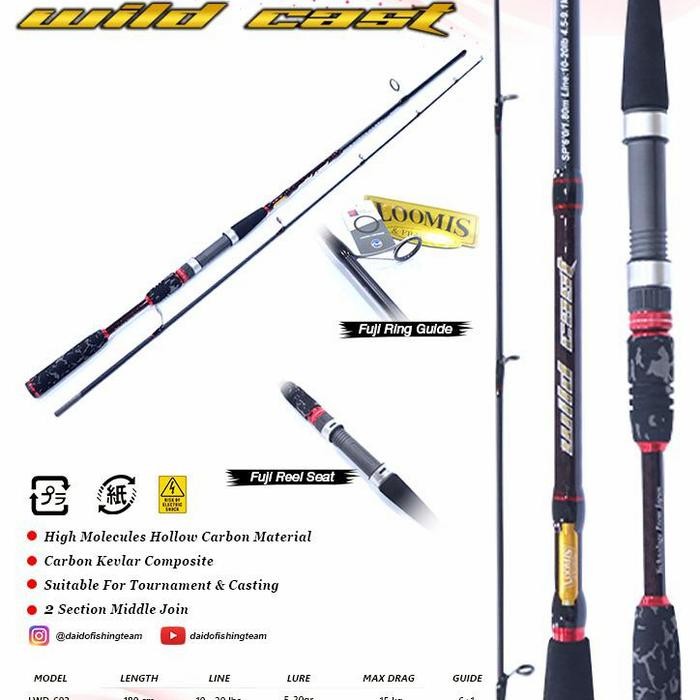 joran loomis wildcast 270 300 cm joran carbon laut