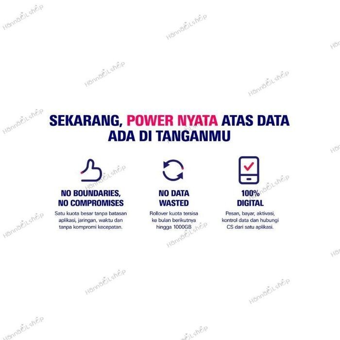 (Expert) KARTU PERDANA XL LIVE.ON POWER GO 20GB+5GB BONUS+50GB STREAMING