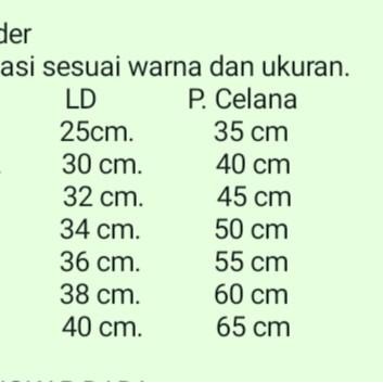 Realpict//Free Blangkon//Beskap Melayu Anak Warna Biru Bca //Umur 0-10Tahun //Beskap Anak Dan Bayi