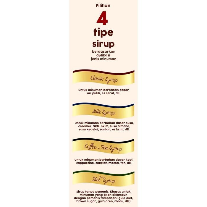 

Syrup Diet Shiroppu 2 Liter Sirup Tanpa Pemanis Premium Quality Gratis Ongkir