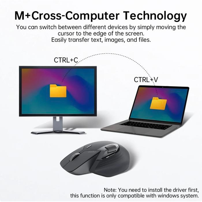 Rapoo MT760 / MT760L / MT 760L / MT 760 L Wireless Mouse Productivity MX Master 3 Killer