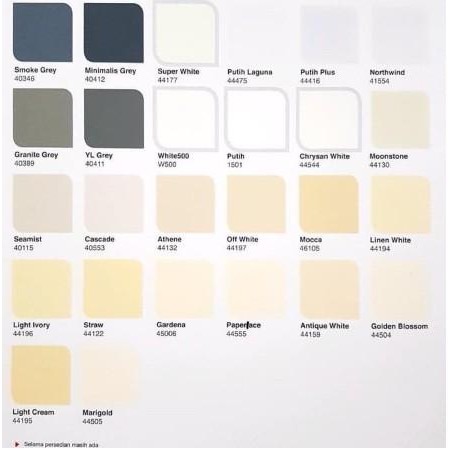 DULUX CATYLAC TINTING CAT DINDING TEMBOK INTERIOR MERAH RED PINK 5 KG