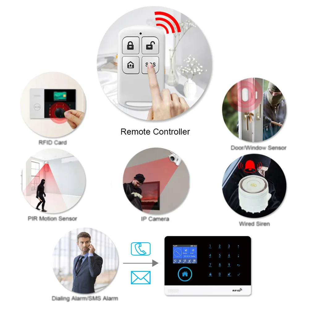 Wireless Alarm Remote Control Work With PG103 PG107 PG109 Alarm Control Home Security Alarm System