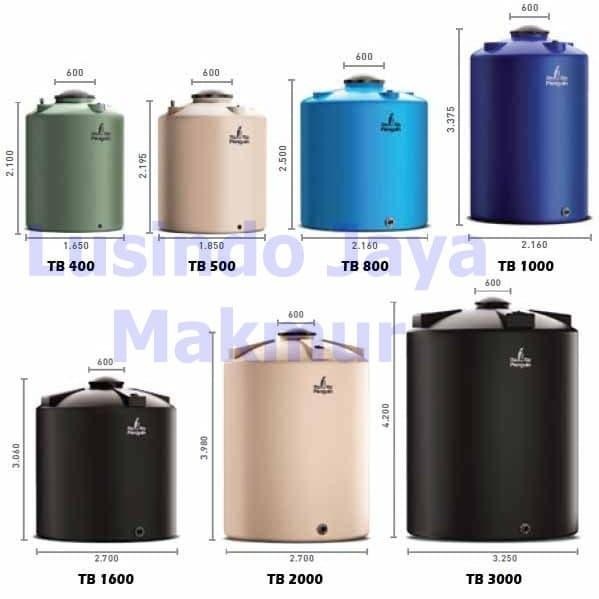 Tandon Penguin Tb120 1200 Liter R3 Surabaya 1200 L Tb 120 Tangki Air