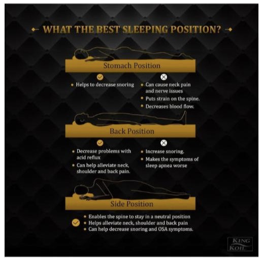 Full Set Duke King Koil - Full Latex