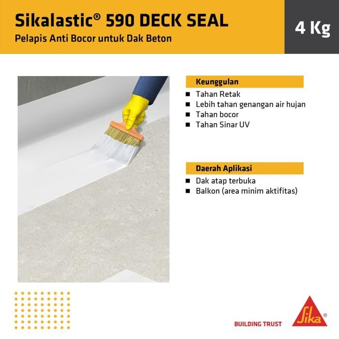 SIKA DECK SEAL SIKALASTIC 590