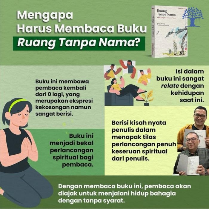 

Buku Ruang Tanpa Nama (Toko Asli Penulis)