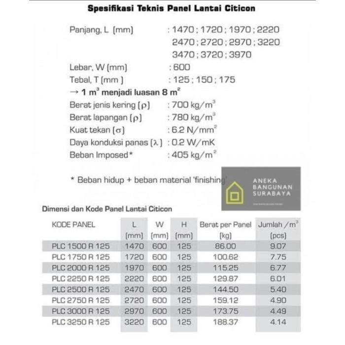 Expert Panel lantai Citicon