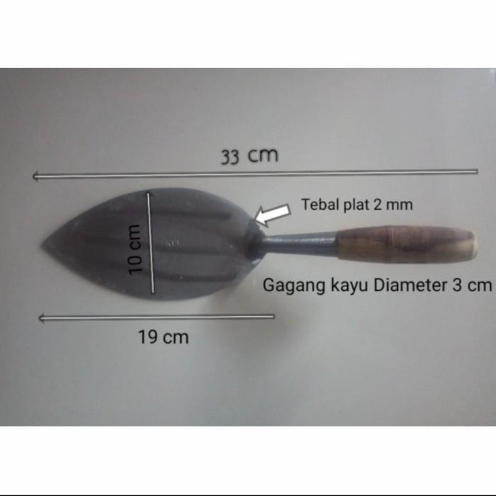 Expert CETOK POLES CAP SUKUN BESAR / SENDOK SEMEN