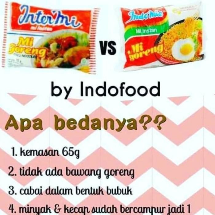 

(Expert) Intermie/Inter Mie 1 dus by Indofood