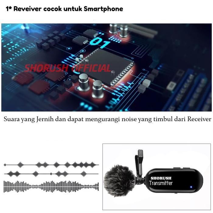 Shorush Gmp 1 Microphone Mic Clip On Wireless Vlog Camera Hp Asmr Terlaris
