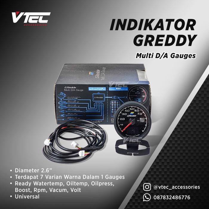 Indikator Greddy Higrade