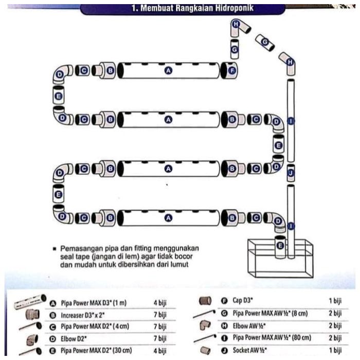 Hidroponik Set Pipa Power Paket Peralatan Paralon
