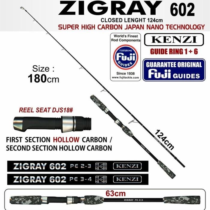 Joran Kenzi Zigray 602 PE 2-3 dan pE 3-4