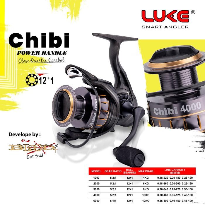 REEL PANCING LUKE CHIBI SIZE 3000 POWER HANDLE 12+1BB FISHING REEL