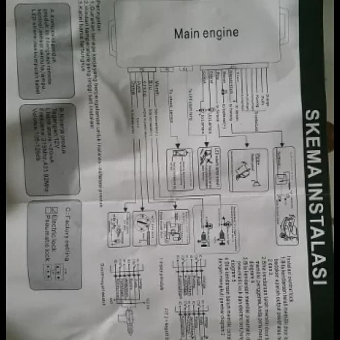 Alarm Mobil Dan Central Lock Remot Mobil Lengkap