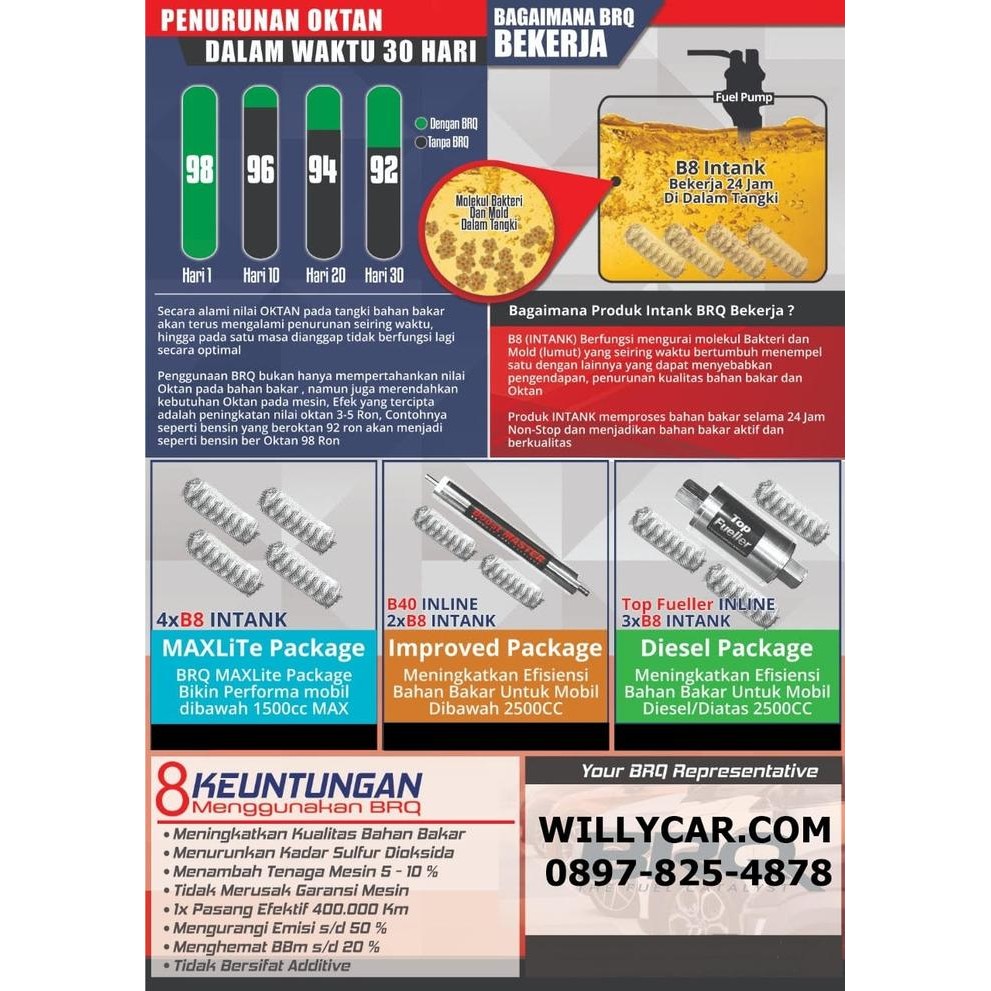 Termurah BROQUET BRQ B8. Pengubah Premium&solar menjadi Pertamax&Dex