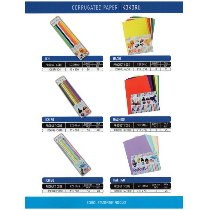

(Expert) kertas kokoru gelombang corrugated paper A4 hachi , hachiro , hachigo