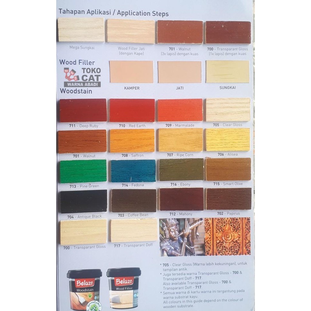 Cat Woodstain / Politur / Kayu Belazo 1 Kg