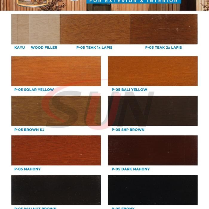 Cat Kayu Politur Ultran P - 05 Propan Plitur Teak Jati Walnut Brown Ebony Dark Mahony Bali Solar