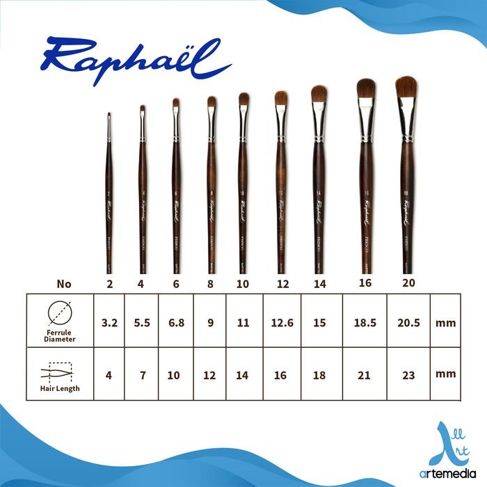 

Promo Kuas Lukis Raphael 8722 Filbert Fresco Red Sable Brush Long Handle Tbk