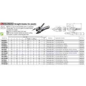 

STRAIGHT BLADES FOR PLASTIC/SLIDE OFF AIR NIPPER VESSEL NY25RAH KODE 153
