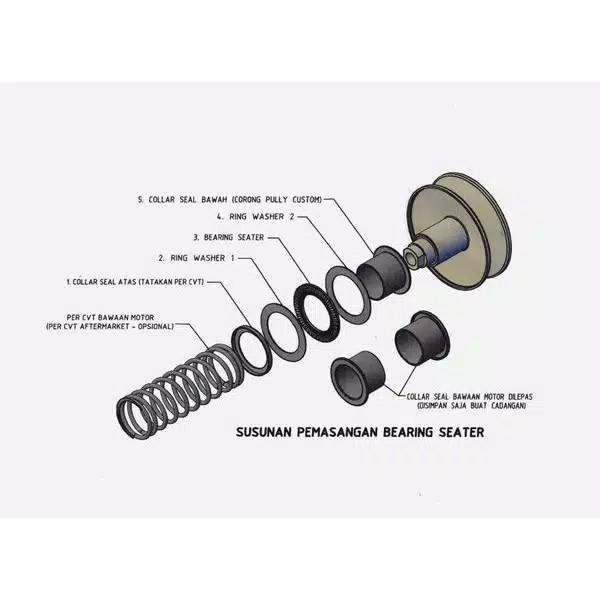 Bearing Seater Komplit Yamaha Nouvo Mio Sporty Mio Smile Type Karbu