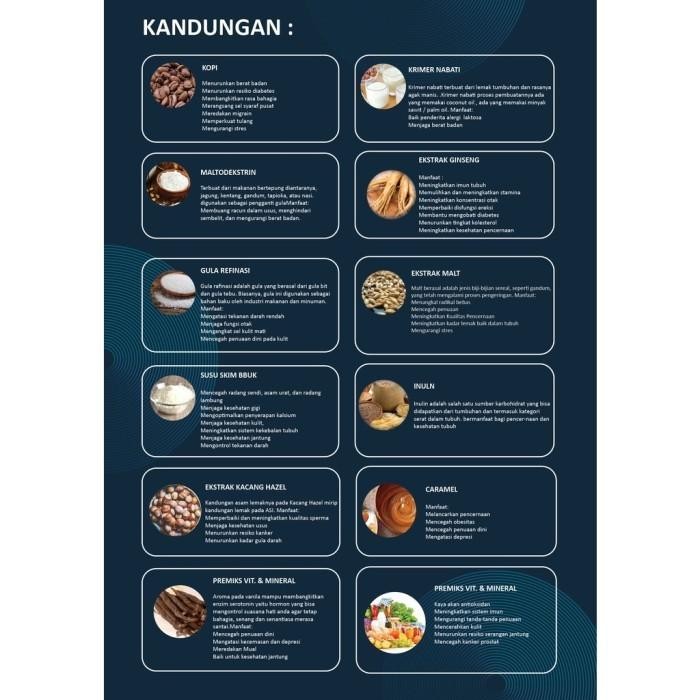 

Ready- 1Set Kopi Virale Kopi Pria Kopi Kebugaran Kopi Caramel #Gratisongkir