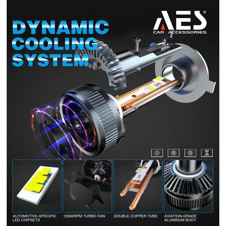 Lampu Led Headlight Turbo AES H4 H11 65 Watt High Quality Lampu Utama H4 AES Original