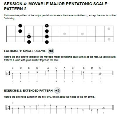 Buku Tab Bass For Beginner - Major Minor Pentatonic & Exercises - Mp3