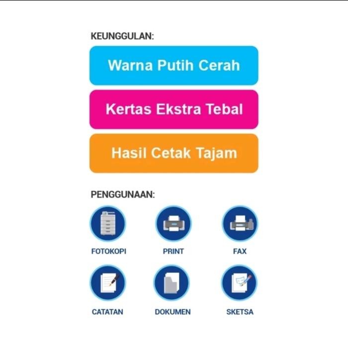 

Terbaru! Kertas Hvs A4 75 Gr Sidu Kertas Fotocopy