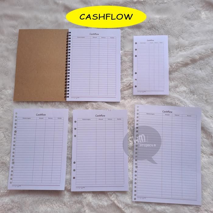 

planner cashflow - loose leaf isi binder catatan pengeluaran keuangan