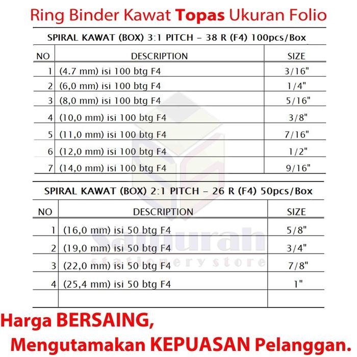 

ring binder kawat topas ukuran folio 7/8" diameter 22,0 mm / 26 wire ring binding 2 : 1 isi 50