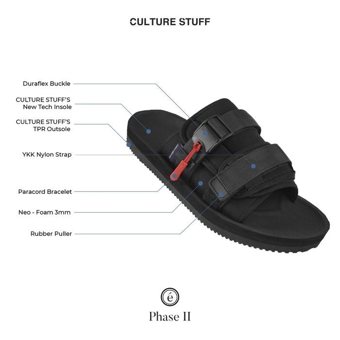 Culture Stuff - Nara Raven - Sepatu Sandal Traveling