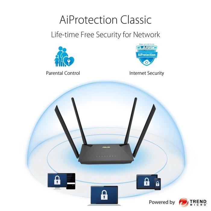 ASUS RT-AX53U AX1800 DUAL BAND WIFI 6 WIRELESS ROUTER AIMESH - RT-AX53