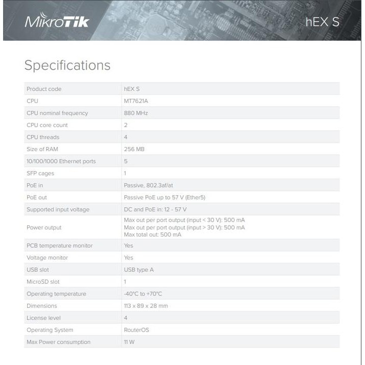 MIKROTIK HEX S RB760 IGS