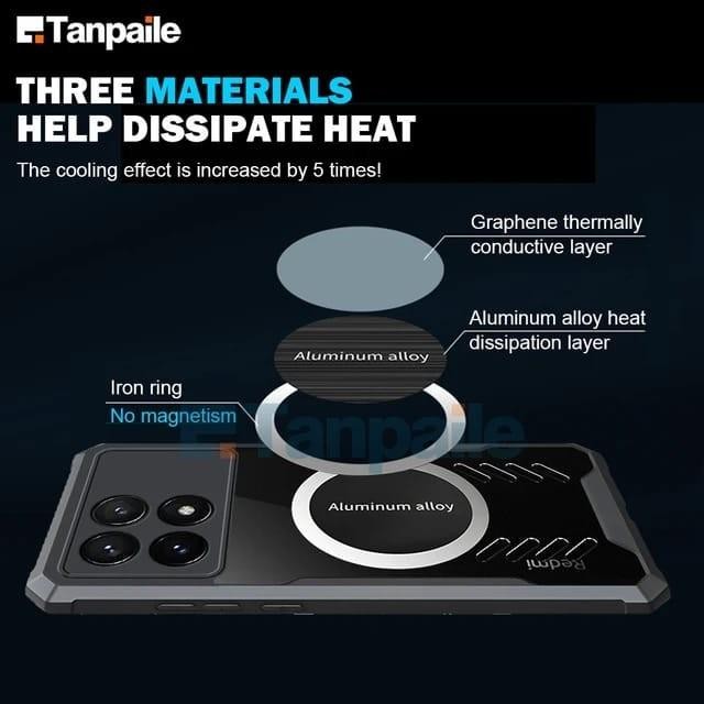 Case POCO M6 PRO 4G Air Vent Cooling Fan Premium Cover