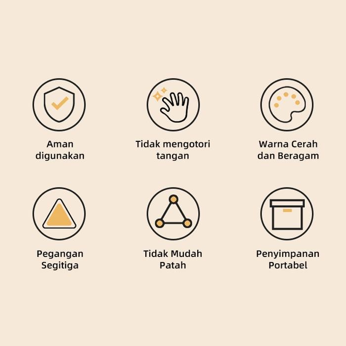 

SARI Deli Krayon Lilin / Wax Crayon Tidak Kotor Ditangan Triangular Grip Hm730 Pensil