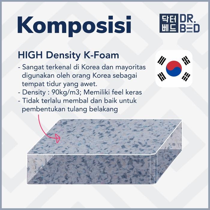 Ranjang Susun Dr.Bed Trio 120 X 200