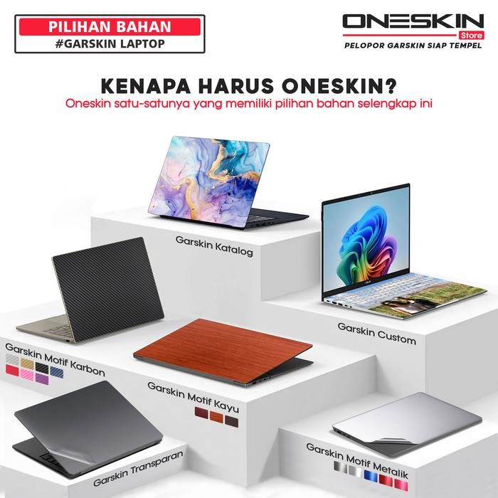 Siap Kirim Precut Garskin Laptop Protector Keyboard & Screen Lenovo ThinkPad X390 Yoga