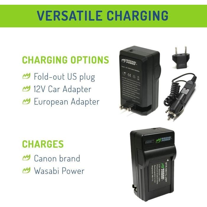 WASABI POWER CHARGER FOR CANON NB-11L NB-11LH NB11L NB11LH IXUS SX420